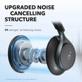 Anker Soundcore Space One Headphone - 4