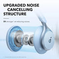 Anker Soundcore Space One Headphone - 8