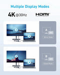 Anker 5-in-1 Multi-Port Adapters USB-C Connector with 4K HDMI & 100W Power Charger - 4