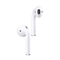 Porodo Blue Deep Bass Wireless Earbuds 2
SKU:PB-ARPD2-WH
Barcode:7834952680651 - 1
