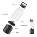 Oraimo Blender OH-PB1N Black - 2
