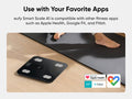 eufy Smart Scale A1 - 3