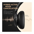 Anker Soundcore Life Q30 - 2