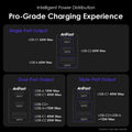 Oraimo Charger 65W Gan tech with L To C cable 100W - 5