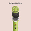 Momax 1-Care Hair Mini Ultra Speed Ion Hair Dryer مجفف شعر - 4