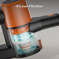 Momax Home Vacuum Cordless Vacuum Cleaner RO7 - 4