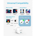 Anker PowerPort III 20W - 3