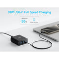 Anker Charger 112W 6-Ports 3A3C GaN UK - 6