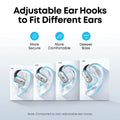 Anker Soundcore V40i Open-Ear Earbuds - 3