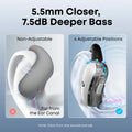 Anker Soundcore V40i Open-Ear Earbuds - 4