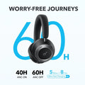 Anker Soundcore Space One Pro Headphone - 3