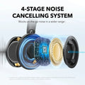 Anker Soundcore Space One Pro Headphone - 5